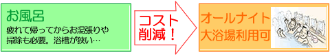 オールナイト大浴場利用可能