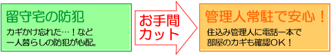 管理人常駐で安心