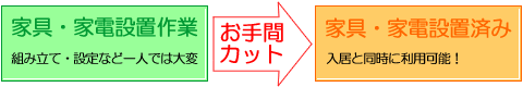 家具・家電設置済み